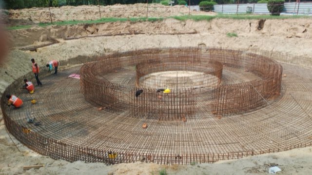 Pipeline — KPIL · Ludhiana